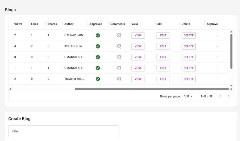 Blogs Manager feature