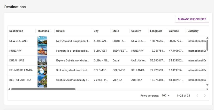 Destination & Tour Management feature