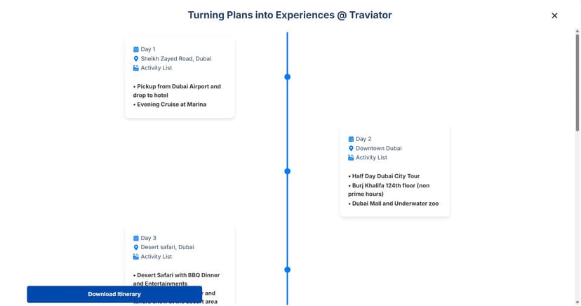 Detailed Tour Itinerary feature