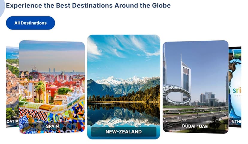 Modern Destinations Slider feature